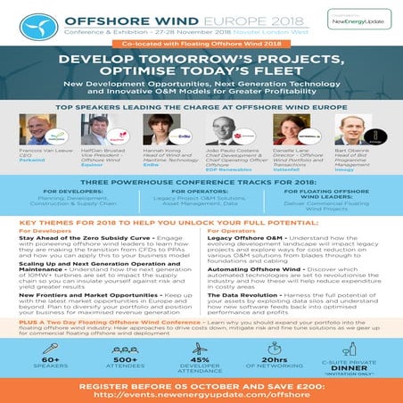 Offshore wind energery development in India | PDF