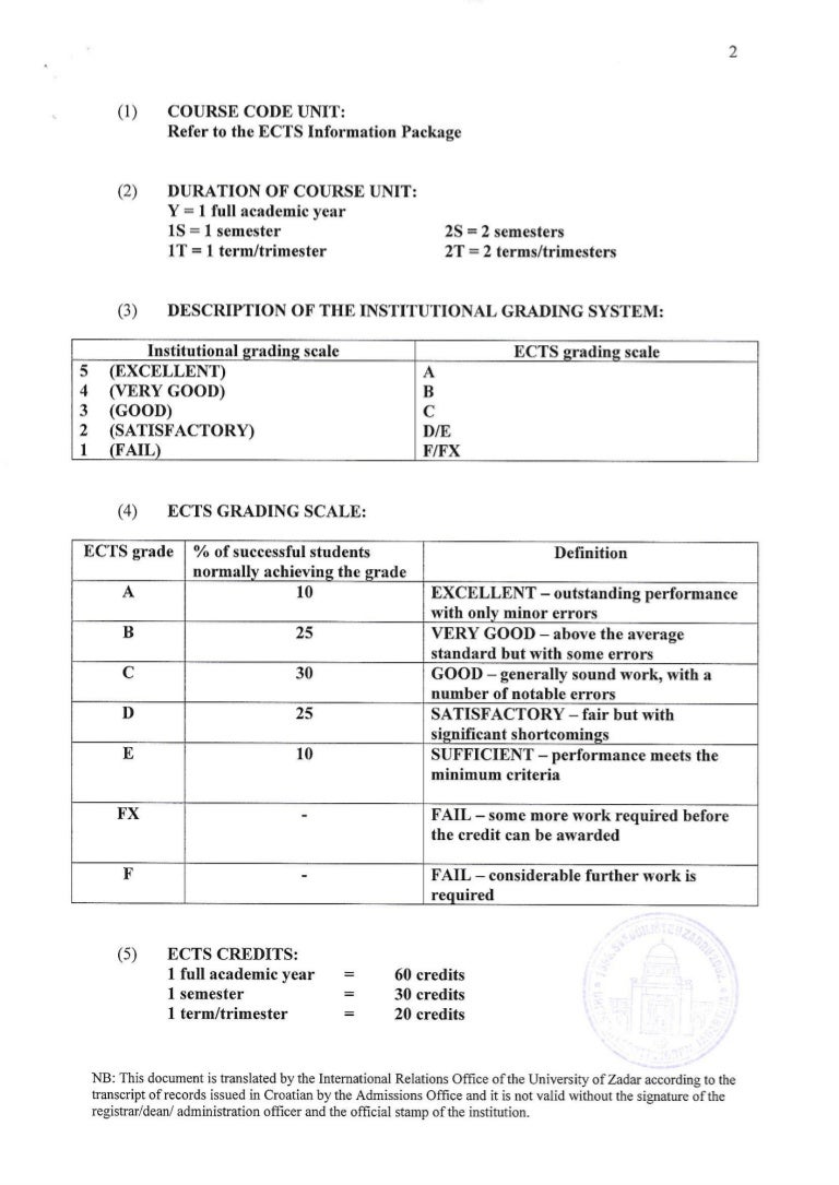 transcript of records 2