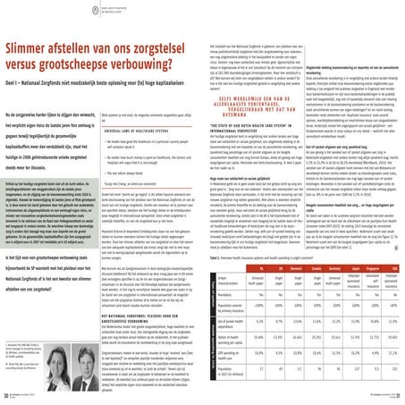 Cudos norm | PDF