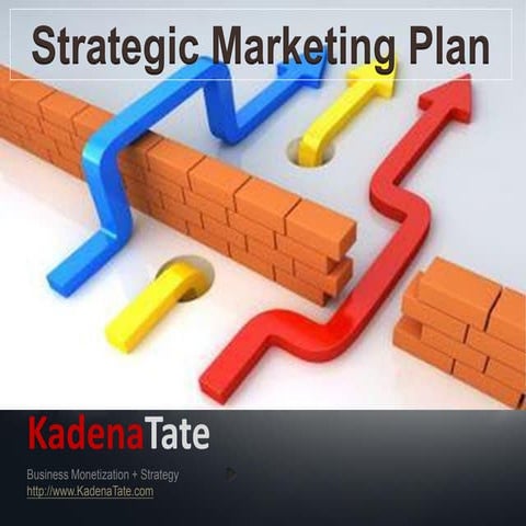 Strategic Marketing Plan Questionnaire