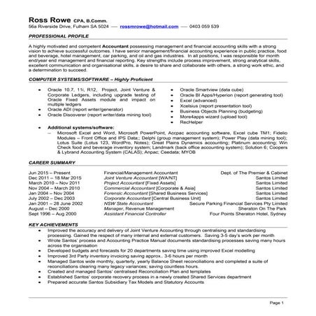 [CV] Denmark Santos_Financial Analyst cum Cost Accountant | DOC