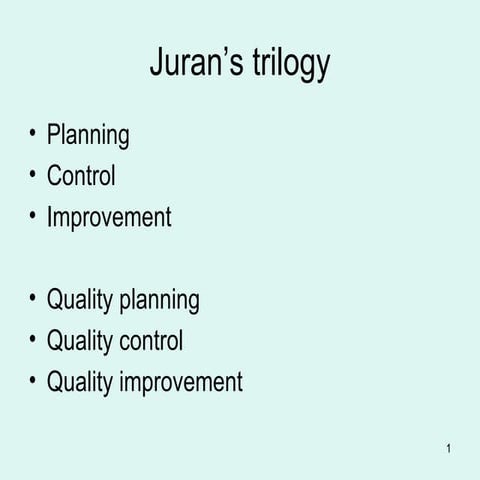 E42e Tqm – Path Light To Success