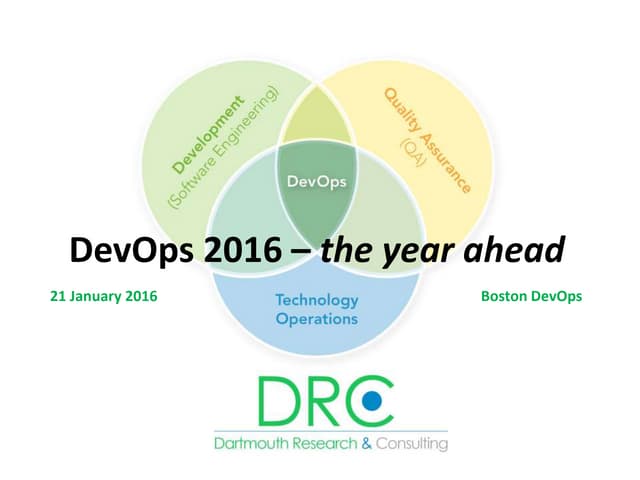 Boston DevOps - DRC meeting 1-21-16