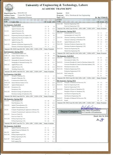 Internship offer letter | PDF