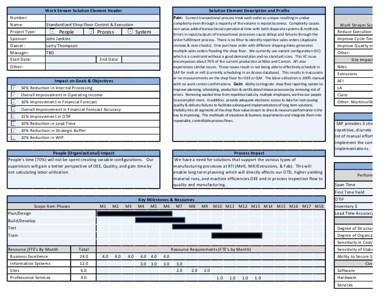 DTS_Standardized Manufacturing (New Template) Rev 4