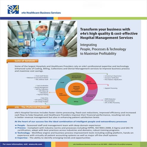  Medical Billing and Coding