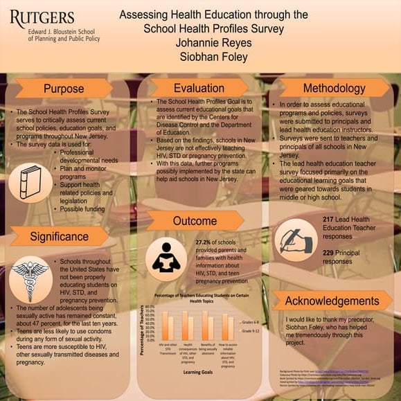 Internship Presentation