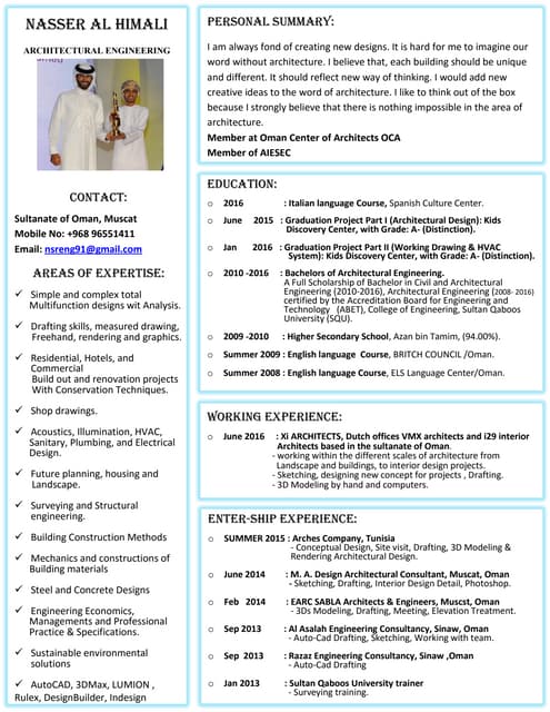 CV + Projects__Nasser AL Himali L