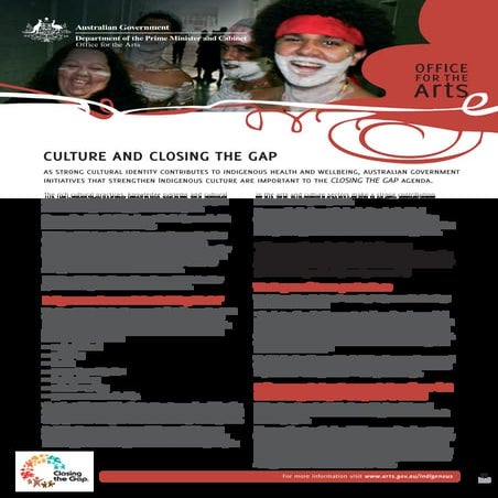 Aboriginal And Torres Strait Islander Social And Emotional Wellbeing ...