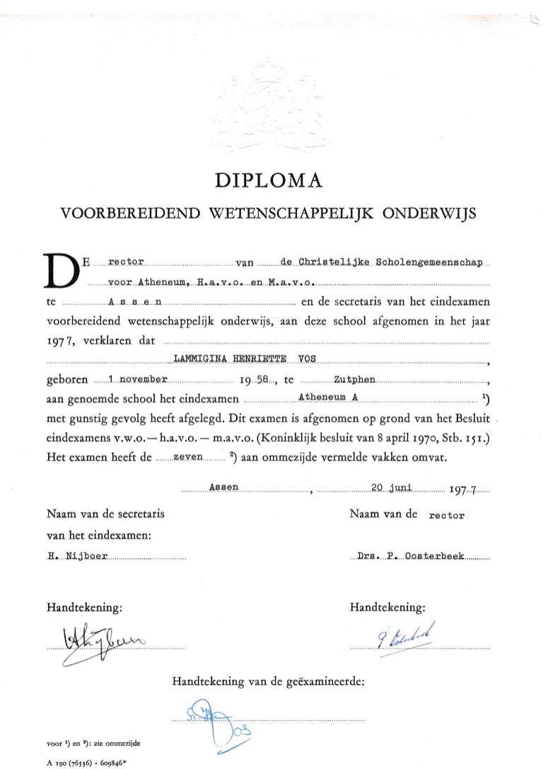 Diploma VWO