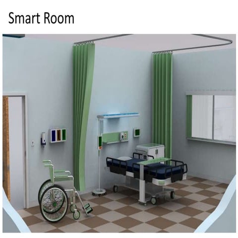 SmartRoom Improvments