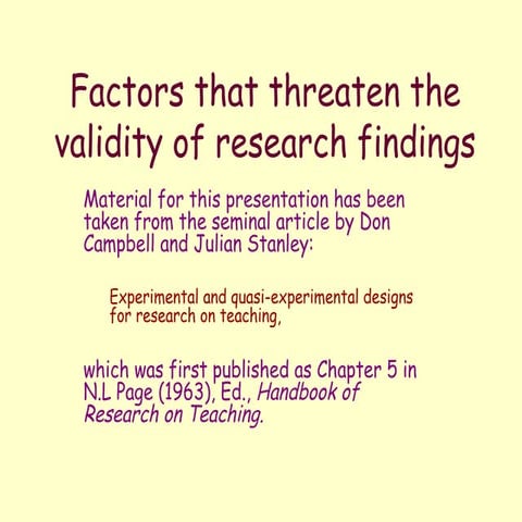 Threats to Internal and External Validity