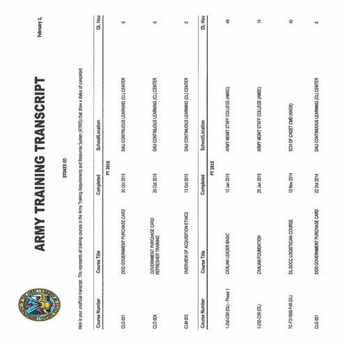 Army Training Transcript | PDF