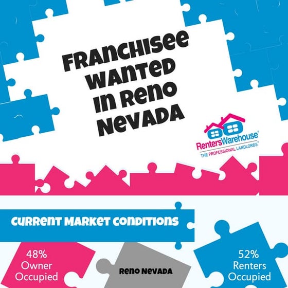 Entrepreneurs Wanted | PDF