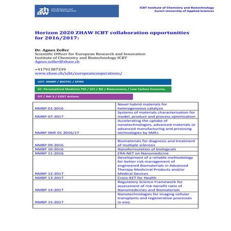 Horizon 2020 2016_2017 call map for ZHAW ICBT collaboration ...