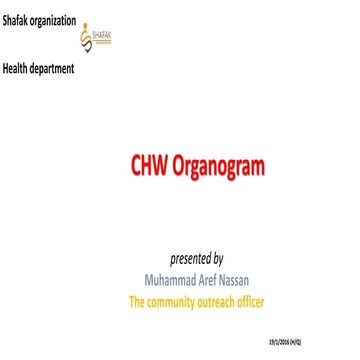 CHW Organogram