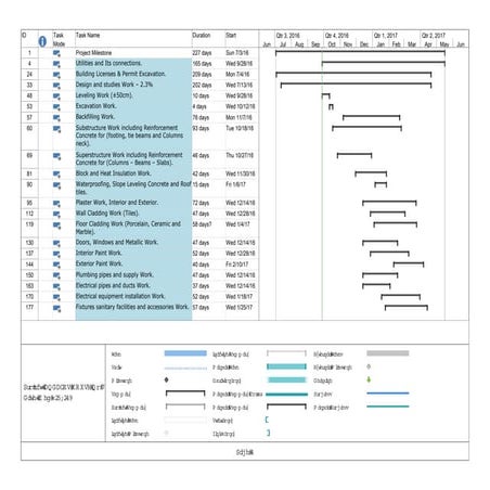 - ANDALUS HOUSE No 441