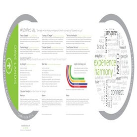 UX RESUME INSIGHTS ATTRIBUTES_Page 2_2014