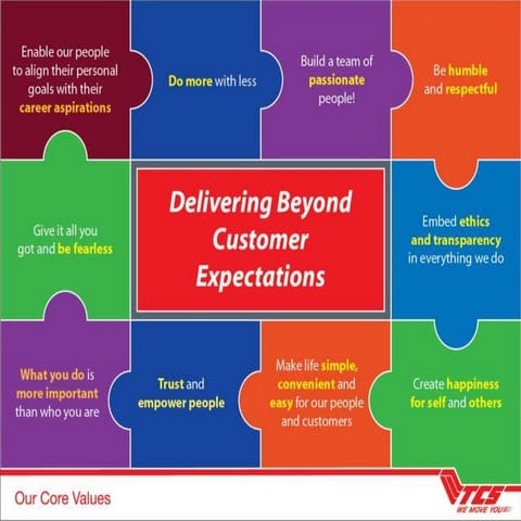 CPEC Opportunities & Challenges