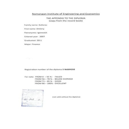 Transcript of records_Gafarov_Bachelor