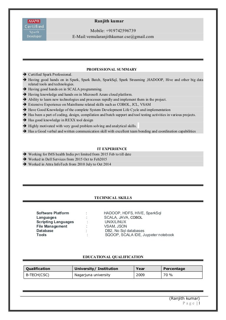 Ranjith Resume