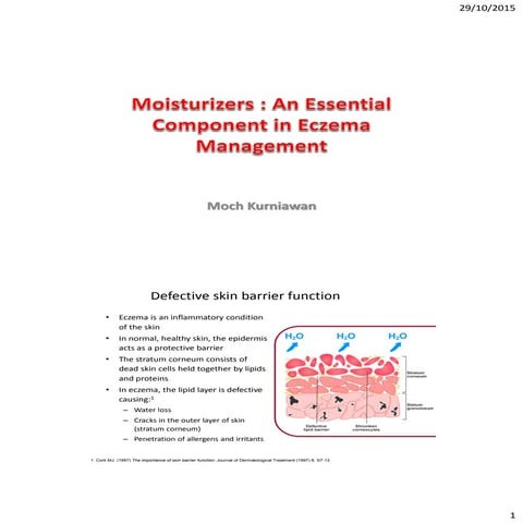 Moisturizers An Essential Component in Eczema Management