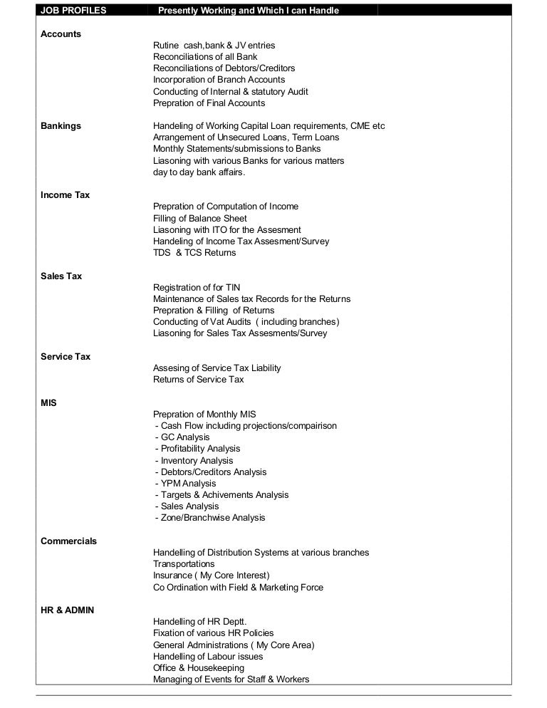 JOB PROFILE