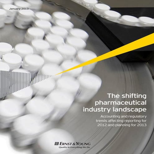 The Shifting Pharmaceutical Industry Landscape