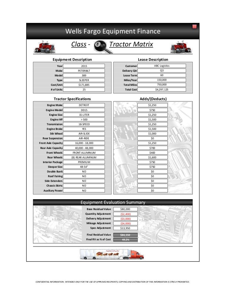 Class8 Tractor Matrix