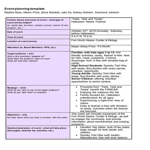 Event checklist | PDF