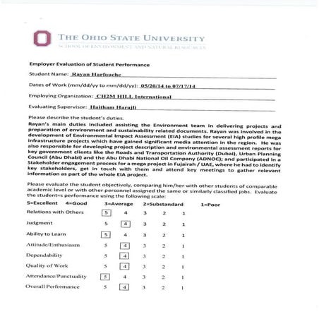 STUDENT EVALUATION MEANING IN URDU PDF visual data 3