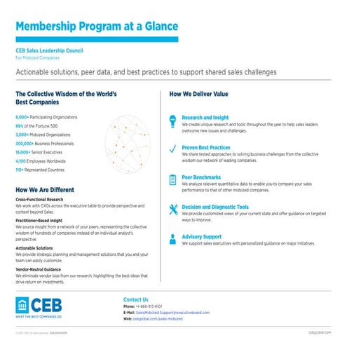 SLC MMKT Products and Services Overview