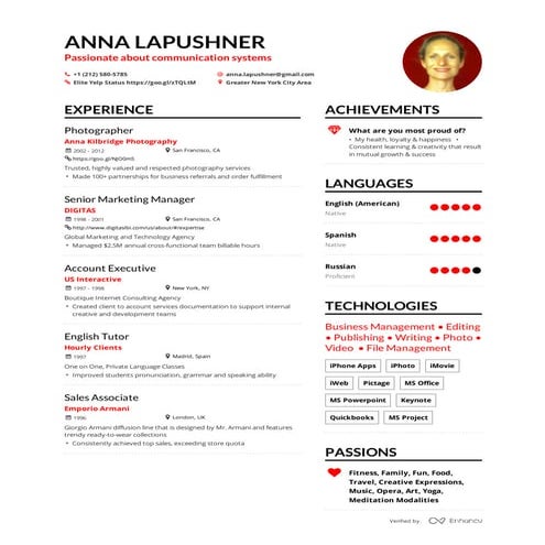 AnnaLapushnerFullResume