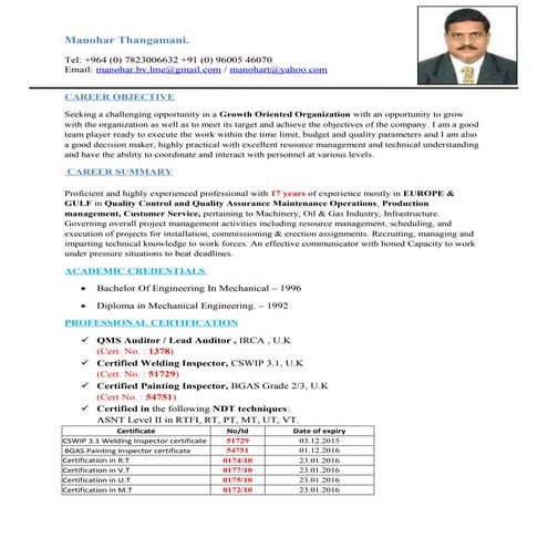 Manohar CV QA-QC