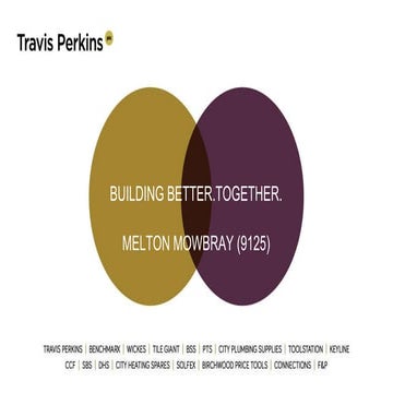 Copy of Copy of MELTON BUSINESS PLAN (1)