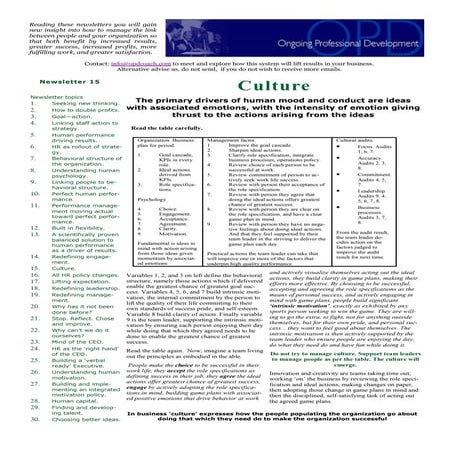 15 Newsletter Culture