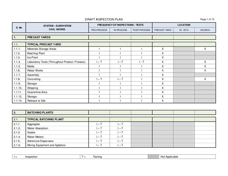 Draft Inspection Matrix.Rev.03