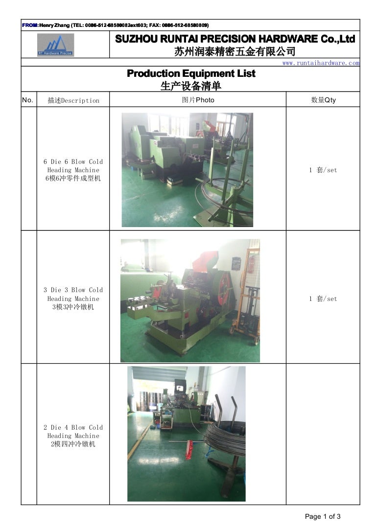Production Equipment List