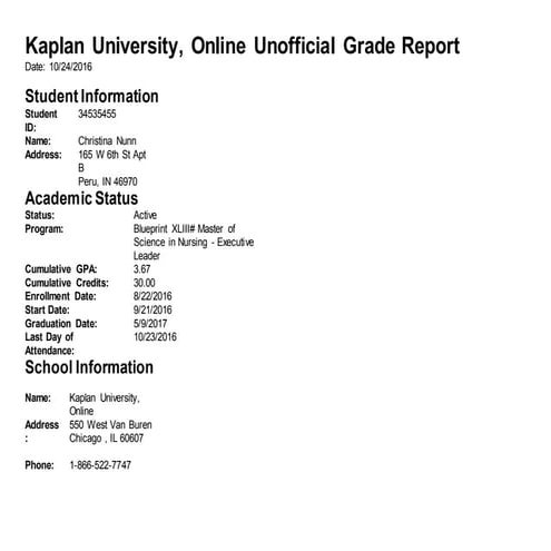 Kaplan University - My Grade Report | PDF