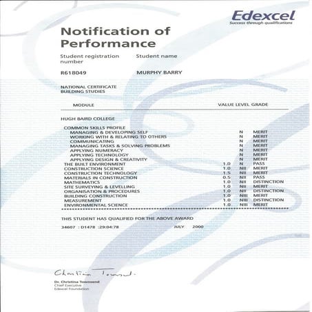 NVQ level 2 Qualification Certificate | PDF