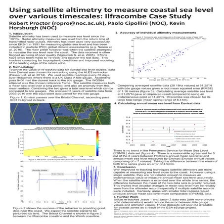 Satellite Altimetry Poster+KH