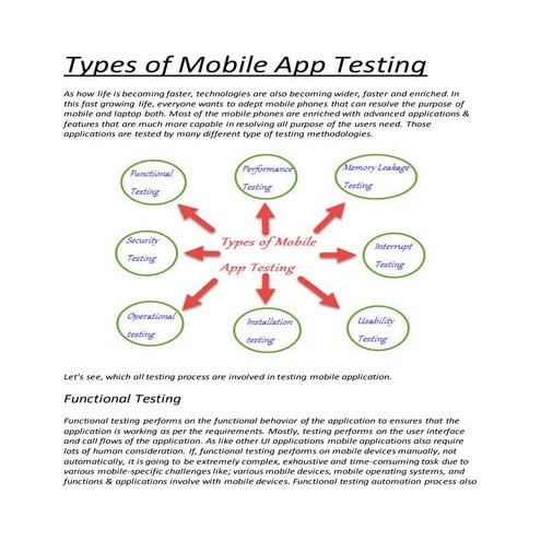 Types of Mobile App Testing | PDF