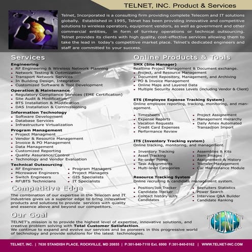 Telnet-Introduction 2012-RF