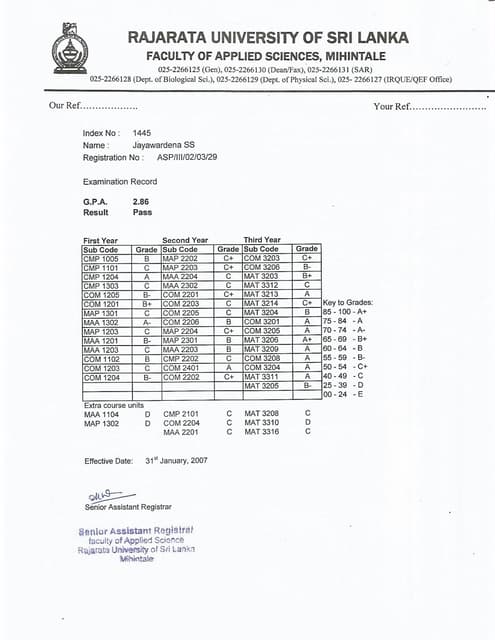 Transcript-SLIIT | PDF