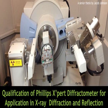 Qualification of Phillips X’pert MPD Diffractometer for XRD 
