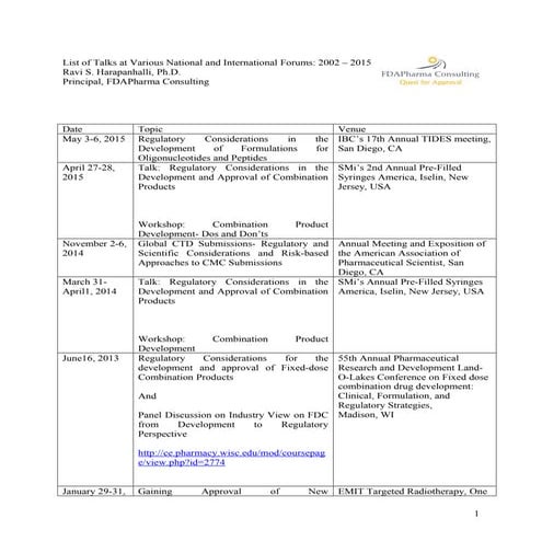 List of Talks byRSH_Public Forums 2015