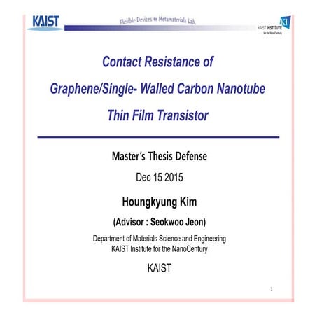 Contact Resistance of Graphene/Single-Walled Carbon Nanotube Thin Film ...