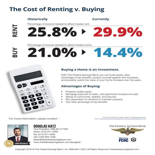 DouglasKatz_Cost_of_Buying_vs._Renting