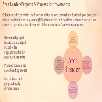 Rachel Behling-Projects2016area leader