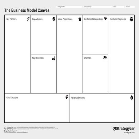 Business Model | PDF